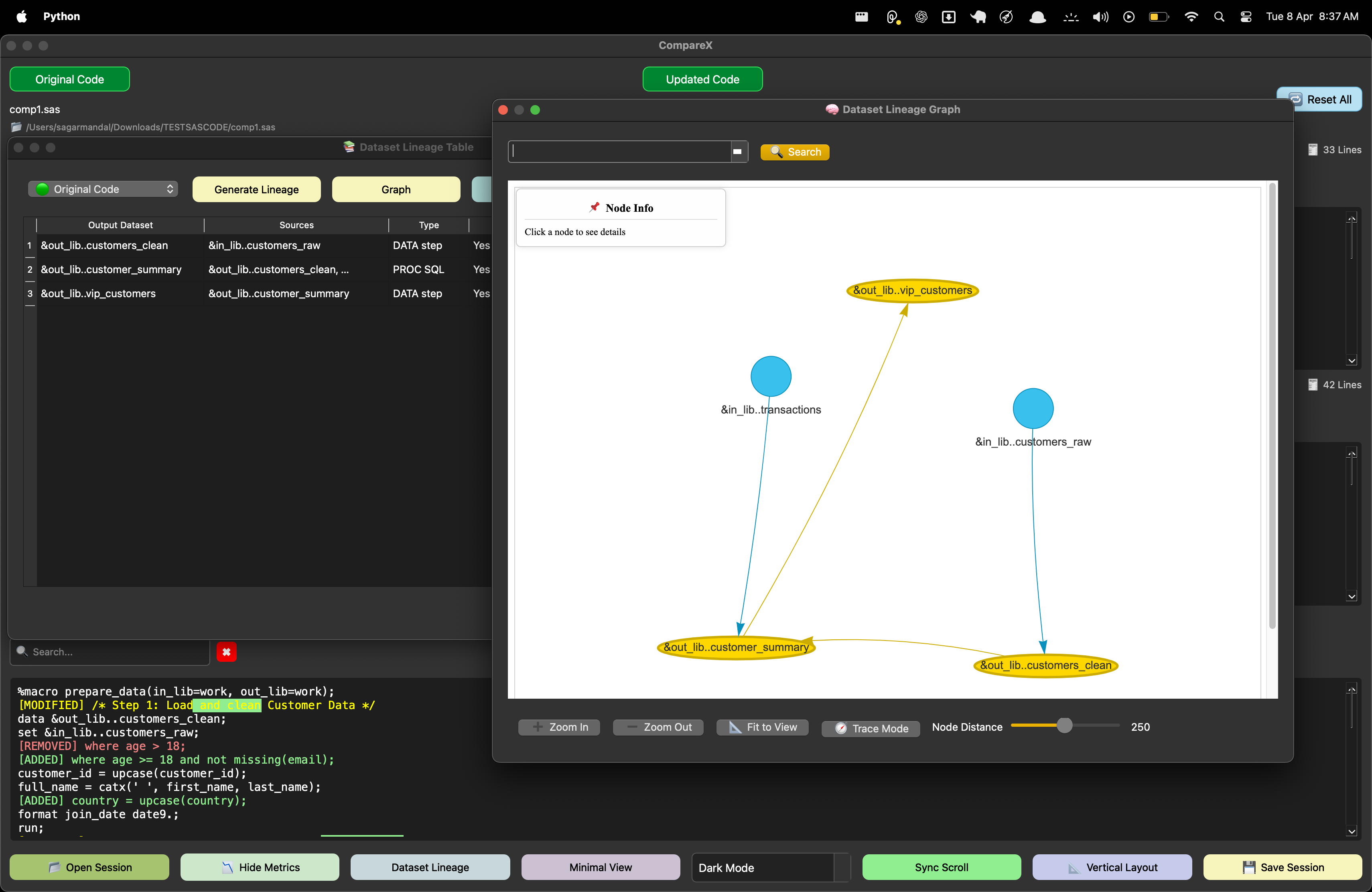 Dataset Lineage Graph